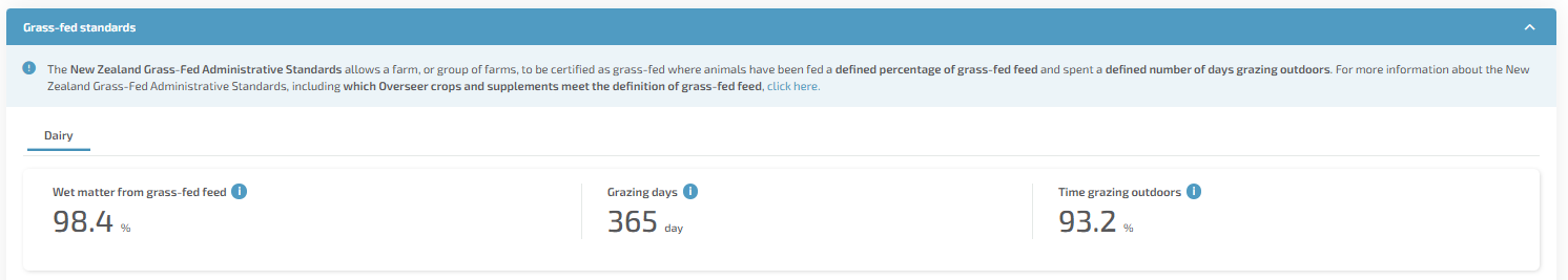 Animal Report - Dairy grass fed percentage – Overseer Knowledge base